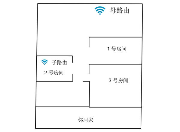 儀表盒與原木檢測尺寸的關(guān)系,儀表盒與原木檢測尺寸的關(guān)系及快速響應(yīng)計劃設(shè)計_XP20.83.41探討,全面設(shè)計實施策略_vShop53.84.55