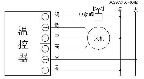 溫控開(kāi)關(guān)通用嗎,溫控開(kāi)關(guān)的通用性，實(shí)踐解答、解釋與定義,專(zhuān)業(yè)說(shuō)明評(píng)估_T99.64.85