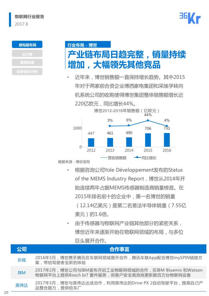 韓國的軍事,韓國的軍事權(quán)威研究，XR55.34.58定義的深入解析,現(xiàn)象分析解釋定義_Harmony35.82.38