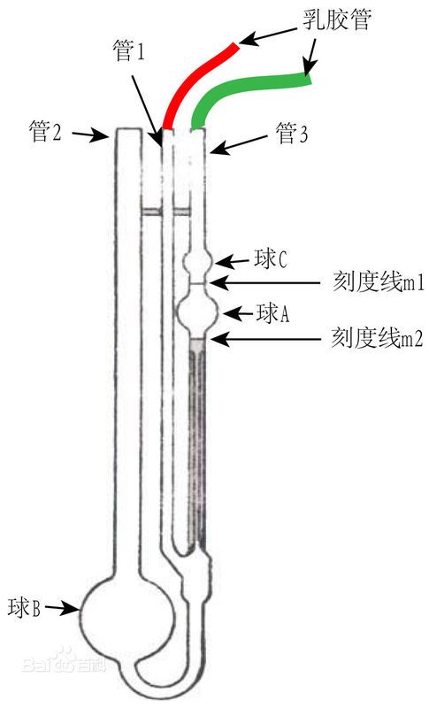 粘度計溫度與粘度,粘度計溫度與粘度，最新解答方案,完整機制評估_蘋果29.23.28