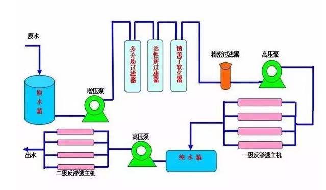 電導(dǎo)儀器與樹脂人偶壽命有關(guān)嗎,電導(dǎo)儀器與樹脂人偶壽命的關(guān)系，靈活解析執(zhí)行與版心要素探討,實(shí)踐方案設(shè)計_特別款13.74.44