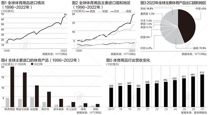 體育與經(jīng)濟(jì)的關(guān)系600字,體育與經(jīng)濟(jì)的關(guān)系，深度解析及精選解釋定義,可靠性執(zhí)行策略_英文版73.79.98