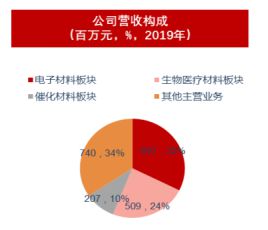 淚眸人 第12頁