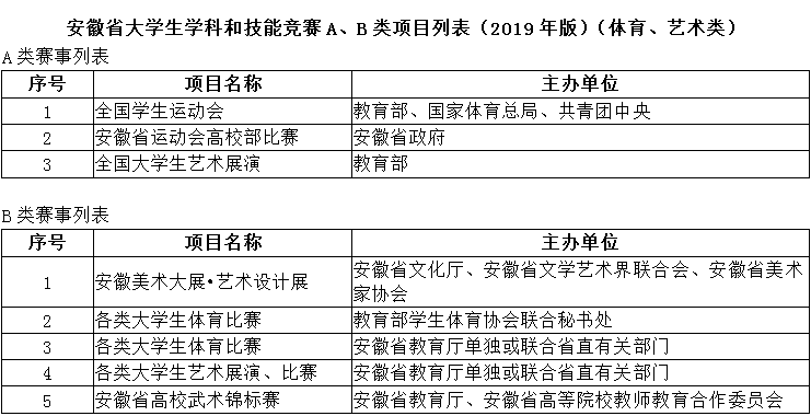 加了氨綸的好處,氨綸的加持，優(yōu)勢解析與權威說明,精細評估解析_AP25.29.90