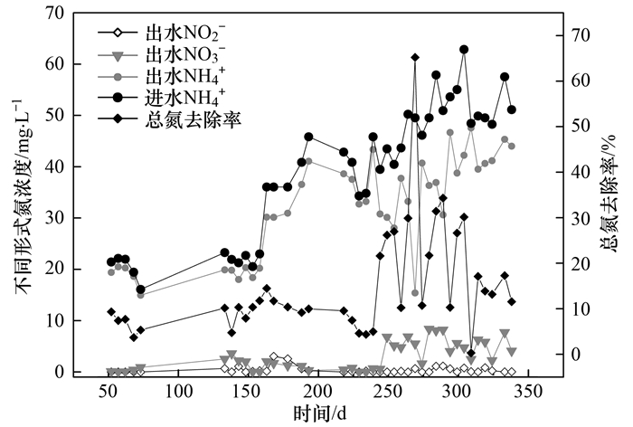 土壤設(shè)備,土壤設(shè)備的數(shù)據(jù)驅(qū)動方案實施與未來展望，探索3D技術(shù)在農(nóng)業(yè)領(lǐng)域的應(yīng)用（基于關(guān)鍵詞土壤設(shè)備、數(shù)據(jù)驅(qū)動方案實施、3D技術(shù)）,實地設(shè)計評估解析_摹版50.28.92