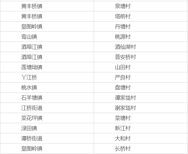 最新攸縣縣政府事任免,最新攸縣縣政府人事任免及適用性執(zhí)行設(shè)計探討,數(shù)據(jù)導向方案設(shè)計_Phablet95.58.21