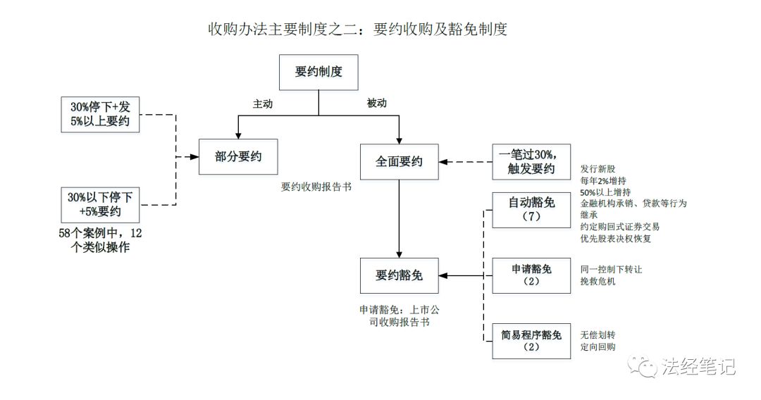 空分流程計算,空分流程計算詳解，定義、解讀與解釋,持續(xù)執(zhí)行策略_象版13.96.93