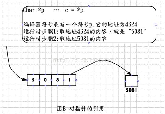 粗糙度儀的使用,粗糙度儀的使用與實(shí)證分析解釋定義——以SHD89.96.14為例,實(shí)效性策略解讀_粉絲版24.56.27