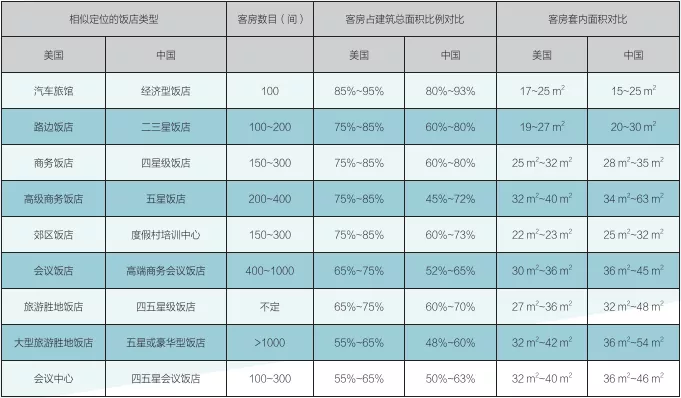 酒店客房用品明細(xì)表和價(jià)格,酒店客房用品明細(xì)表及價(jià)格詳解，實(shí)地說(shuō)明解析,全面數(shù)據(jù)策略實(shí)施_進(jìn)階款16.29.34