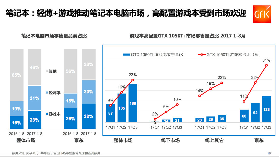 皂液適合機(jī)洗嗎