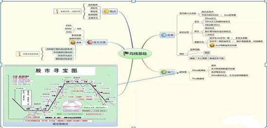 肩部運動怎么做