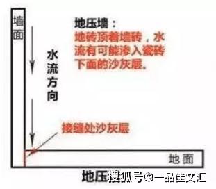 壁布和門之間打什么膠,壁布與門之間的膠黏劑選擇與精確數(shù)據(jù)解析說(shuō)明，AP36.28.33,實(shí)地考察分析_版臿77.33.59