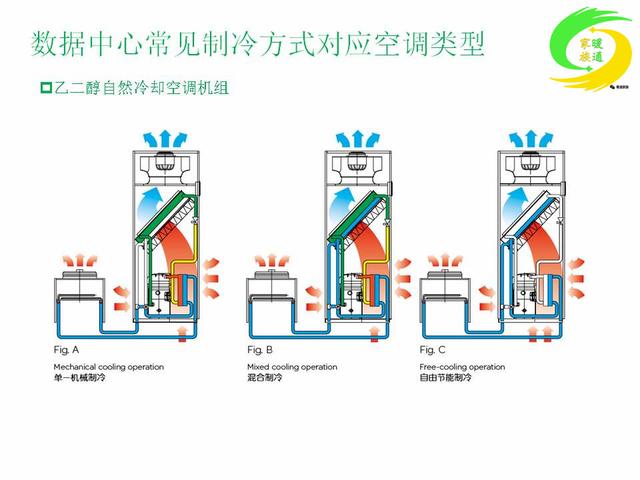 寫字樓制冷費有規(guī)定嗎?,寫字樓制冷費規(guī)定及高速響應(yīng)策略解析,現(xiàn)狀解答解釋定義_基礎(chǔ)版90.59.81