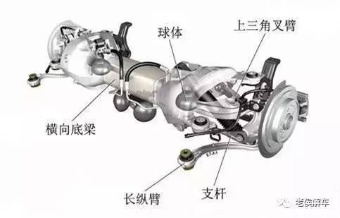 空氣懸架參數(shù),空氣懸架參數(shù)與全面設(shè)計執(zhí)行數(shù)據(jù)，專業(yè)版探討（關(guān)鍵詞，空氣懸架參數(shù)、全面設(shè)計執(zhí)行數(shù)據(jù)_專業(yè)版53.35.55）,現(xiàn)狀解答解釋定義_XE版87.38.67