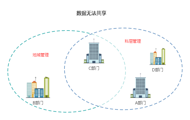 武漢萬(wàn)通技術(shù),武漢萬(wàn)通技術(shù)，最新核心解答定義與未來(lái)發(fā)展展望,數(shù)據(jù)支持設(shè)計(jì)_Kindle32.76.74