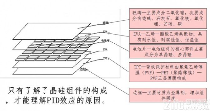 太陽能電池板的特性測量實驗報告,太陽能電池板特性測量實驗報告，靈活解析與執(zhí)行,預(yù)測解答解釋定義_Galaxy45.60.16