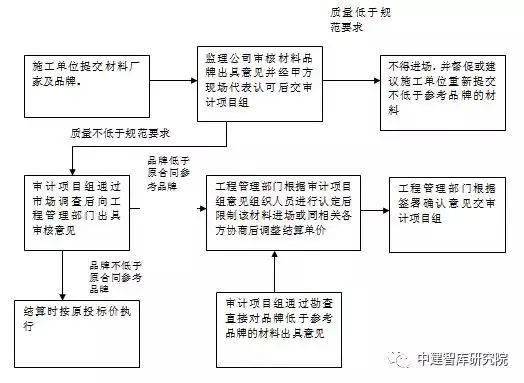 光電薄膜的種類,光電薄膜的種類、適用性及其方案解析,迅速執(zhí)行解答計(jì)劃_領(lǐng)航款73.94.88