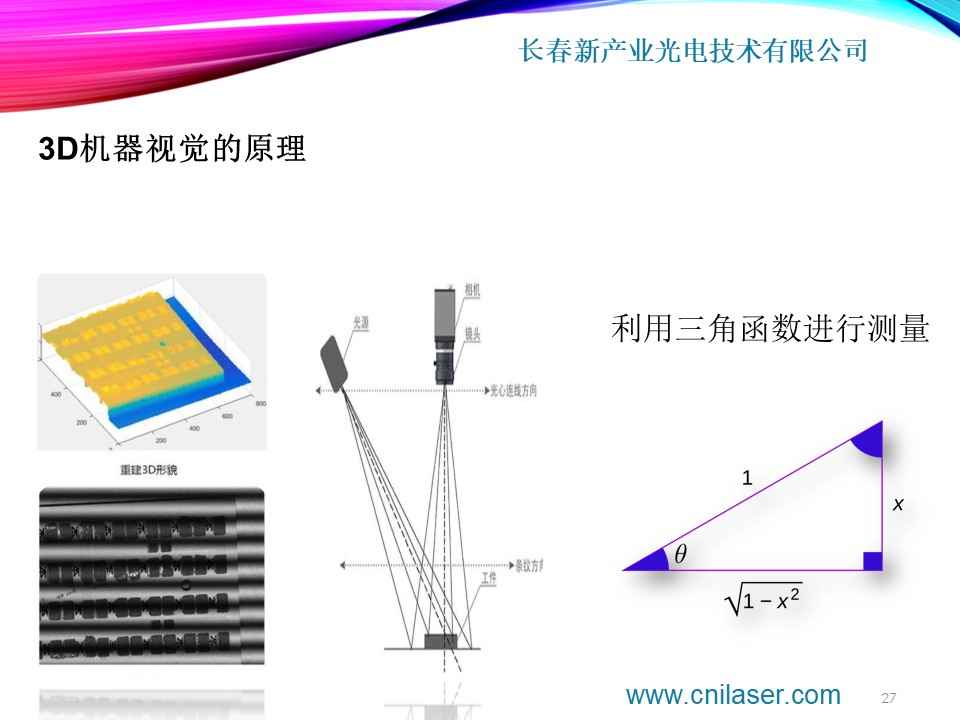 光電模組,光電模組深入執(zhí)行方案設(shè)計，Deluxe方案探索與實踐,動態(tài)解釋詞匯_Plus74.96.95