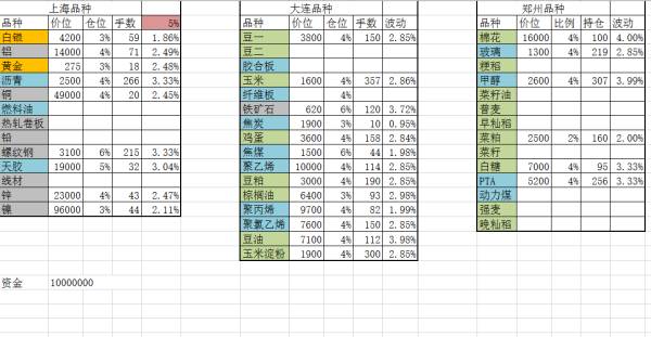 十字繡對應(yīng)線板亂了怎么弄