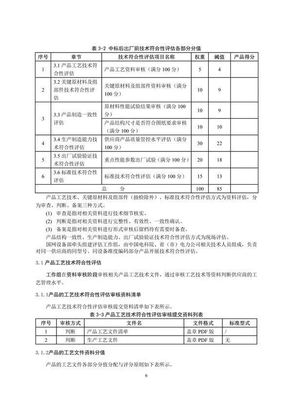 配電變壓器和變壓器的區(qū)別,配電變壓器與變壓器區(qū)別及高效性計(jì)劃實(shí)施探討——以HarmonyOS系統(tǒng)為例,實(shí)效策略解析_凸版84.37.90