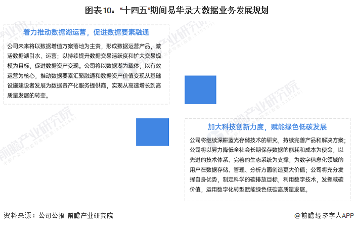 面板行業(yè)就業(yè)前景,面板行業(yè)就業(yè)前景經(jīng)典解讀說明,數(shù)據(jù)整合實施_輕量版19.16.79