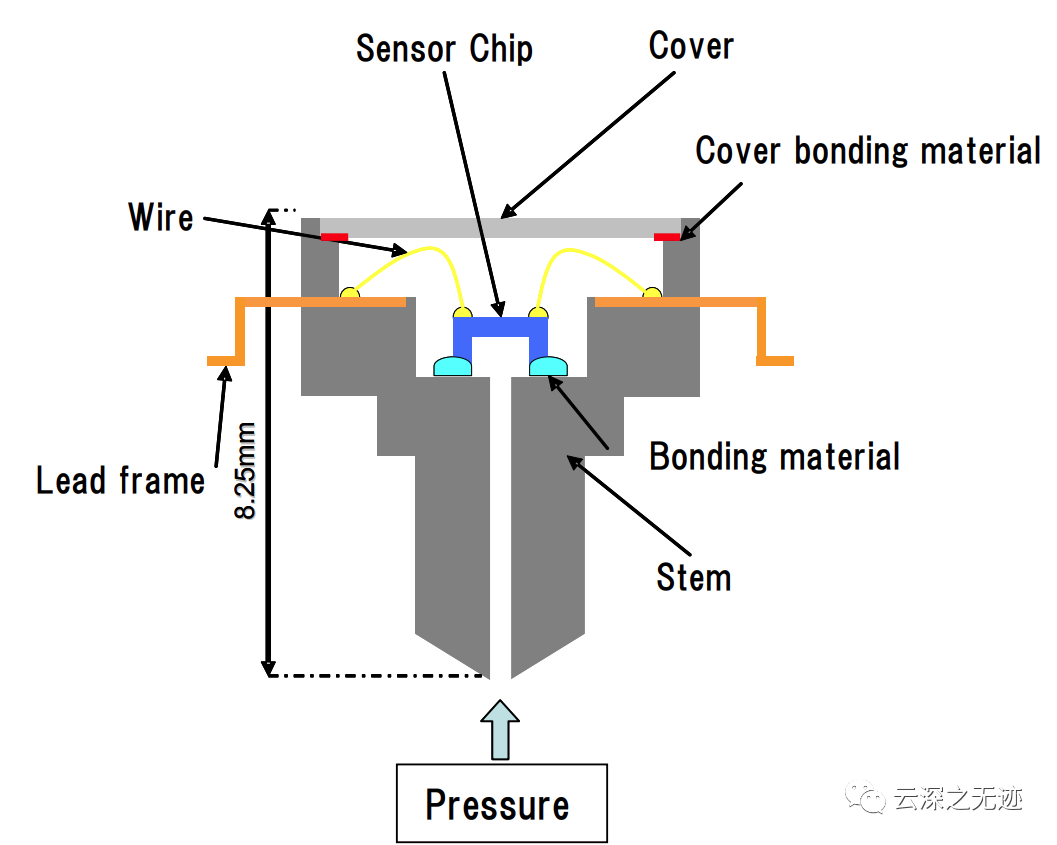 鏈條測(cè)量尺使用說明,鏈條測(cè)量尺使用說明與安全設(shè)計(jì)解析策略,精細(xì)化執(zhí)行計(jì)劃_基礎(chǔ)版84.57.18