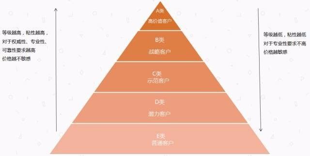 上海高端月子會(huì)所跑路,上海高端月子會(huì)所運(yùn)營(yíng)現(xiàn)狀分析與系統(tǒng)化推進(jìn)策略研討,實(shí)踐計(jì)劃推進(jìn)_9DM32.87.19