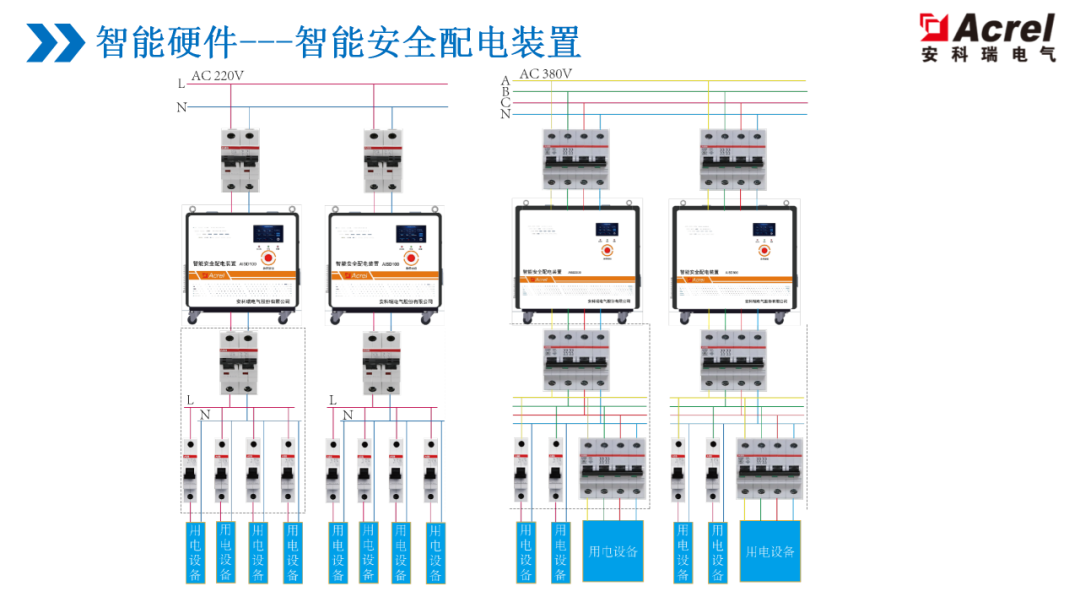 燈串安裝方法,燈串安裝方法與理論研究解析說(shuō)明,快捷問(wèn)題解決方案_桌面款80.86.31