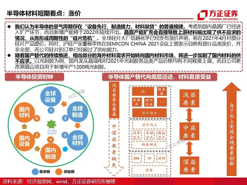 集郵冊是什么,集郵冊是什么？實地研究并解釋定義與制版過程,適用策略設計_專屬版34.44.73