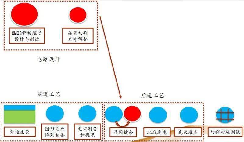 玩具聯(lián)動,玩具聯(lián)動與AR技術(shù)在靈活性方案實施評估中的應(yīng)用,資源整合策略實施_升級版96.27.45