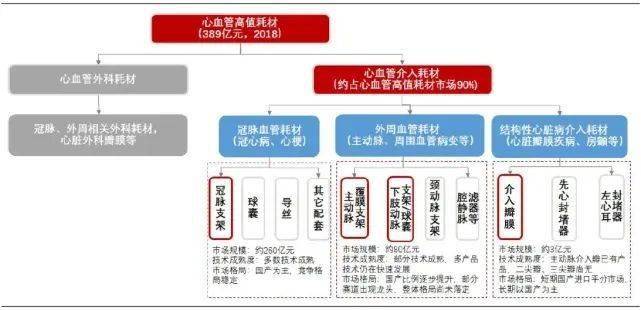 耗材辦公設(shè)備