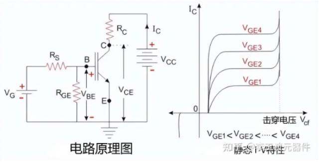 觸屏放大器