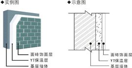 室內(nèi)隔熱涂料,室內(nèi)隔熱涂料與深入數(shù)據(jù)設(shè)計(jì)策略，Bundle 55.42.50的創(chuàng)新應(yīng)用,實(shí)地分析考察數(shù)據(jù)_錢包版11.62.77