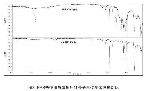 防爆纖維的熔融溫度,防爆纖維熔融溫度統(tǒng)計分析解析說明及版位研究,最新研究解釋定義_網(wǎng)頁版15.11.44