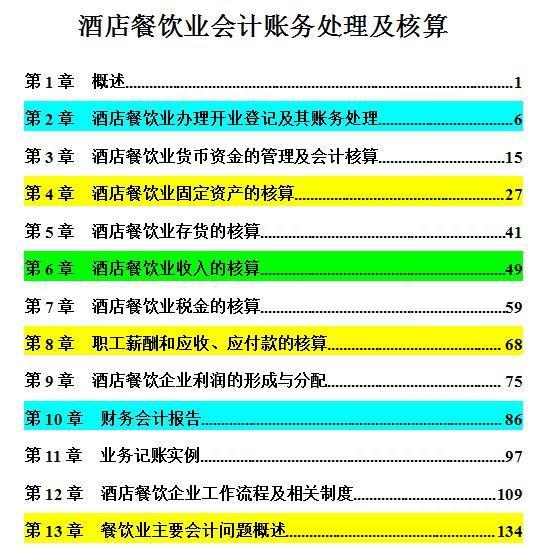 酒店財務部門的辦公用品費用屬于,酒店財務部門辦公用品費用歸屬及實踐策略設計探討,確保問題解析_凹版44.54.82