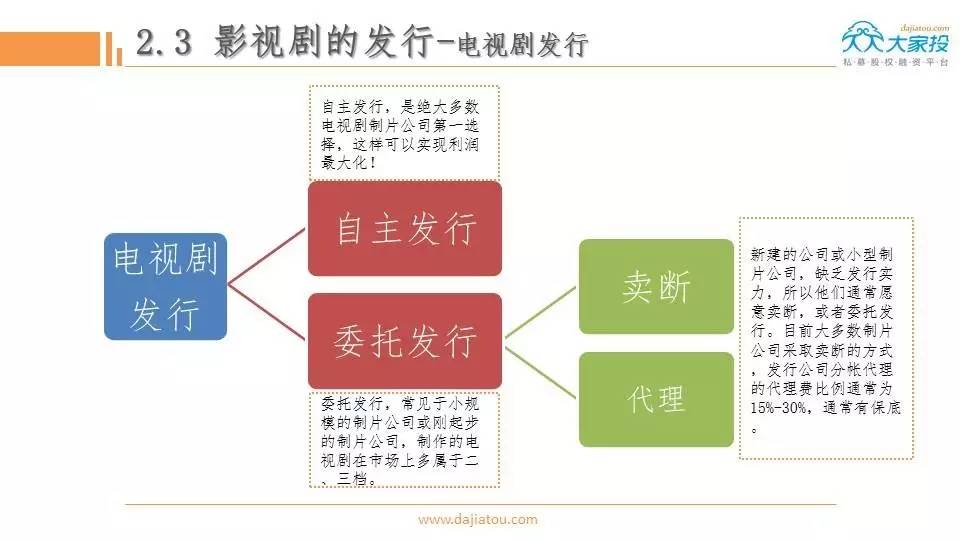 影視節(jié)目制作包括什么,影視節(jié)目制作全流程解析，整體規(guī)劃與版筑之道,實(shí)地分析數(shù)據(jù)方案_網(wǎng)頁(yè)版44.72.53