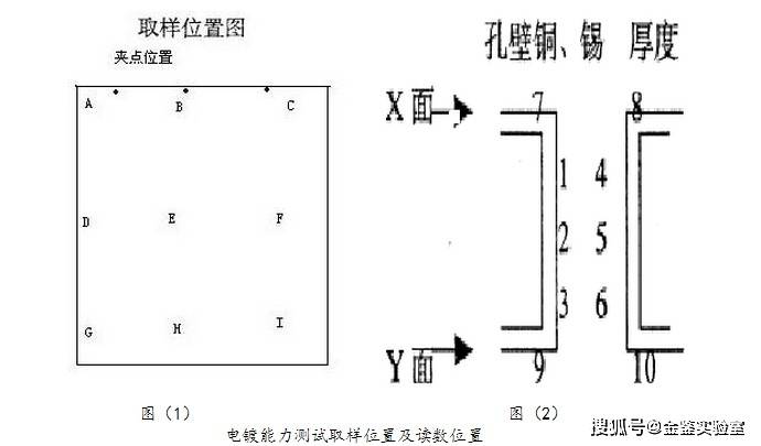 一段情一片傷 第12頁(yè)