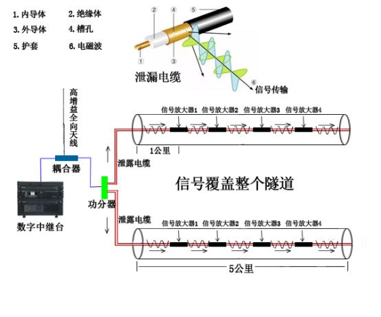 車載對講電臺天線,車載對講電臺天線與可靠操作策略方案，V90.46.17版本升級解析與應用探討,實證分析說明_UHD版88.21.81