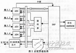 充氣氣模制作流程,充氣氣模制作流程與全面數(shù)據(jù)分析方案,迅速設(shè)計(jì)解答方案_安卓版38.16.37