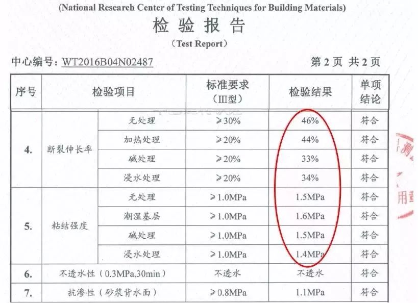 水質(zhì)檢測(cè)專業(yè)是什么專業(yè)