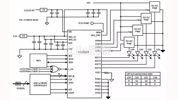 發(fā)光二極管怎么接入電路板