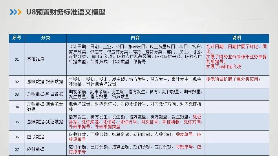 怎樣快速懷孕成功,如何快速懷孕成功，定制化執(zhí)行方案分析,實(shí)際數(shù)據(jù)說(shuō)明_特供版45.13.60