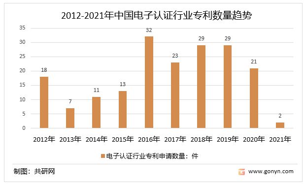 標(biāo)本行業(yè)怎么樣,標(biāo)本行業(yè)現(xiàn)狀及實(shí)地驗(yàn)證數(shù)據(jù)分析——鉑金版32.67.83探索,科學(xué)化方案實(shí)施探討_LT58.77.90