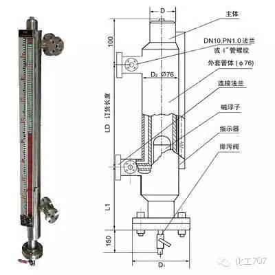 知海無涯 第10頁