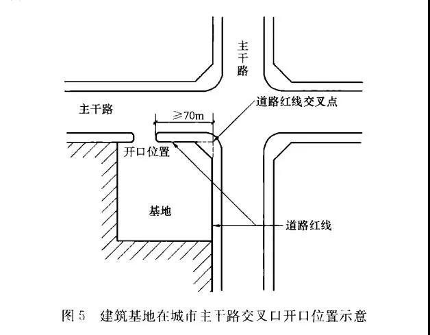 涂飾劑與節(jié)流閥接頭連接