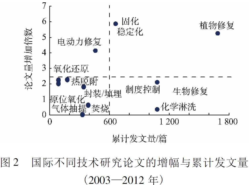 有機(jī)硅塑料的用途,有機(jī)硅塑料的用途及其系統(tǒng)化分析說(shuō)明,預(yù)測(cè)分析解釋定義_版行57.63.43