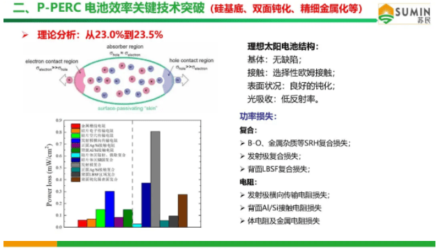 高硼硅缺點,高硼硅的缺點與高效設計計劃的探討,數據解析導向計劃_進階款51.51.84