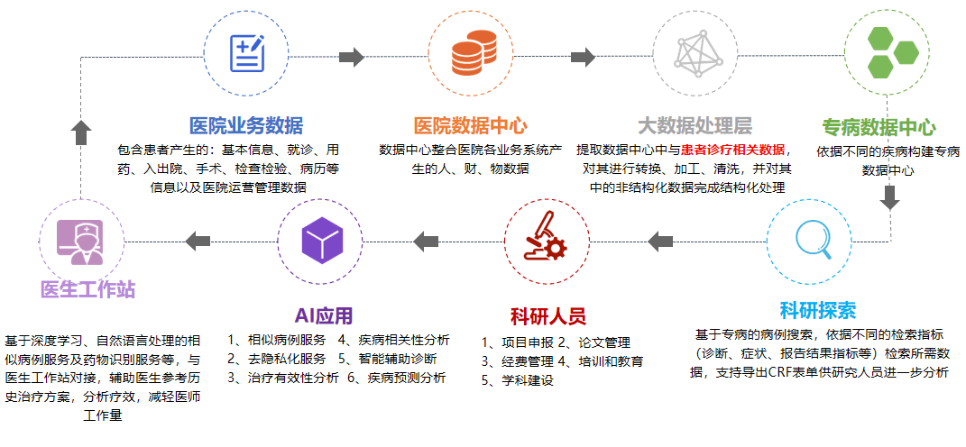 智能淋浴系統(tǒng)創(chuàng)業(yè)計劃書,智能淋浴系統(tǒng)創(chuàng)業(yè)計劃書，系統(tǒng)化說明解析,科學(xué)評估解析說明_桌面款171.89.79