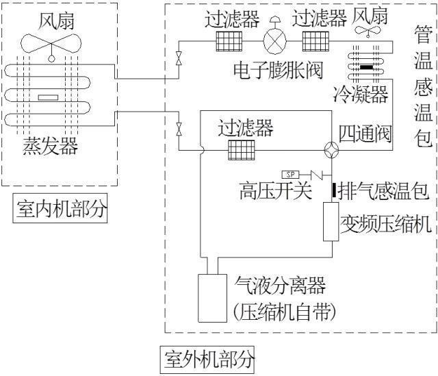 節(jié)流裝置包括節(jié)流元件和什么