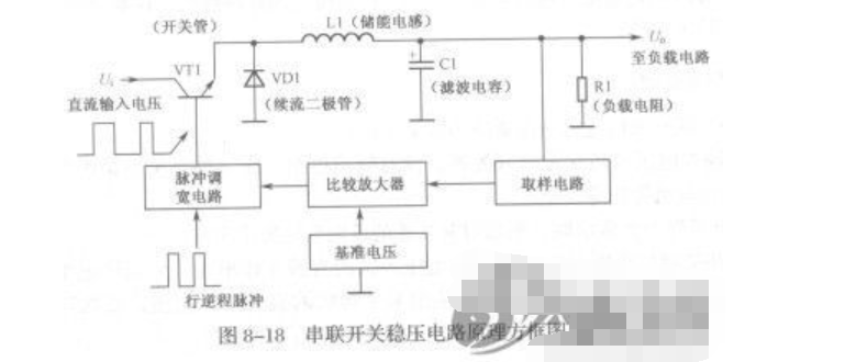 煤氣灶電源改造,煤氣灶電源改造深度研究解析說明,理論依據解釋定義_Premium13.95.34